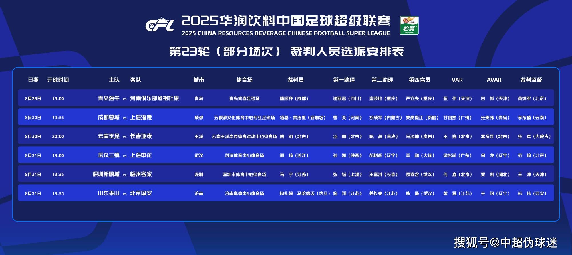 咪咕视频体育在线直播山东浙江稠州