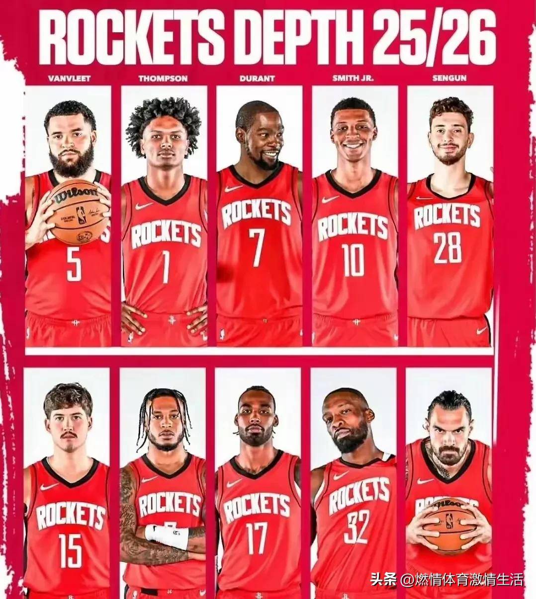 集结日休斯敦火箭调整名单以备CBA常规赛，刷新队史纪录环节打磨，球迷炸锅，数据趋势出现新变化